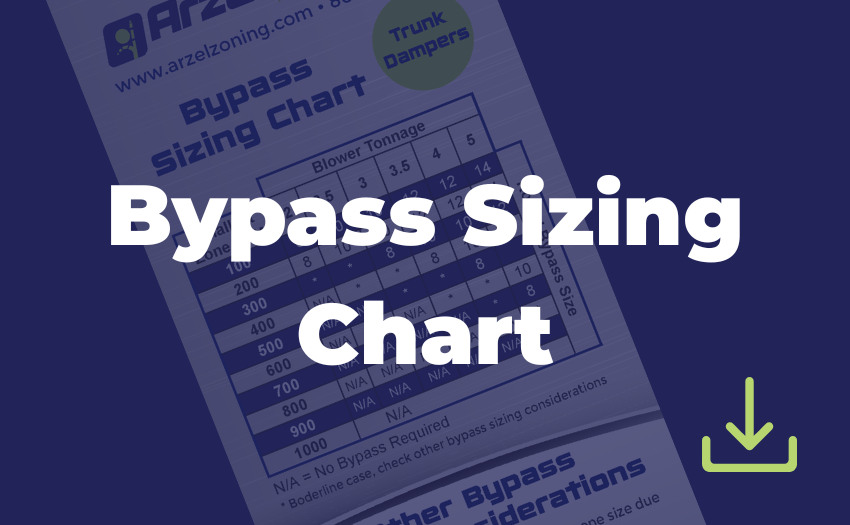 Bypass Sizing Chart