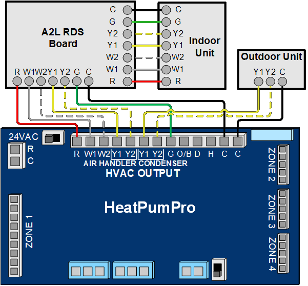 A2L mitigation wiring diagram for HeatPumPro with an RDS that breaks R (no relay)