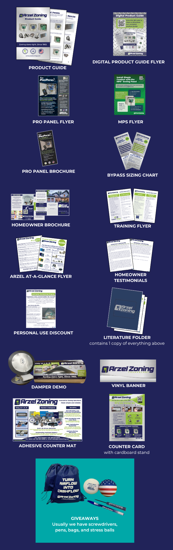Product Guide, Digital Product Guide Flyer, Pro Panel Flyer, MPS Flyer, Pro Panel Brochure, Homeowner Brochure, Training Flyer, Arzel at a glance Flyer, Homeowner Testimonials, Personal Use Program, Literature Folder, Damper Demo, Giveaways